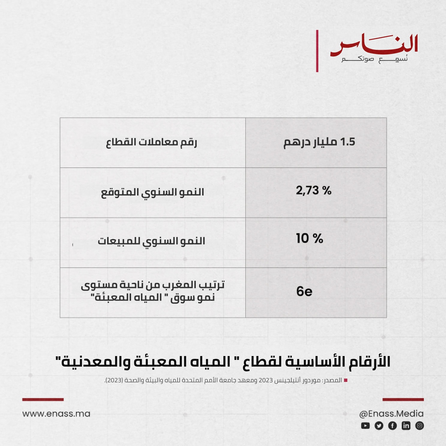 Visuel ben smim 2 (1)